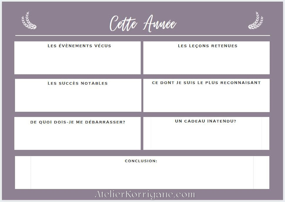 Le bilan de votre année Korrigane